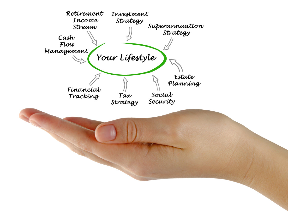 smsf strategy